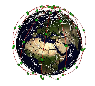Iridium LEO satellite constellation
