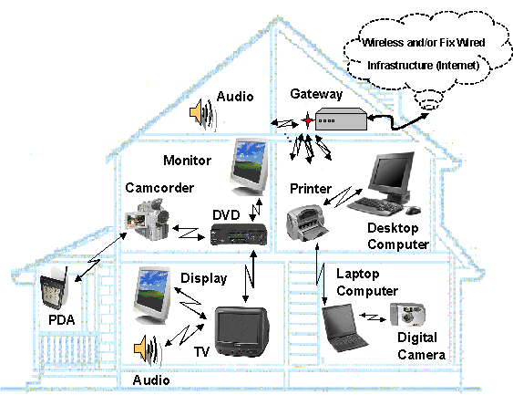 download elective